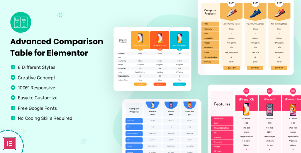 Elementor 的高级对比表 v1.0.5-徐道博客